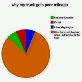 Diesel Truck Memes
